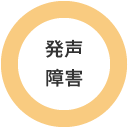 発声障害