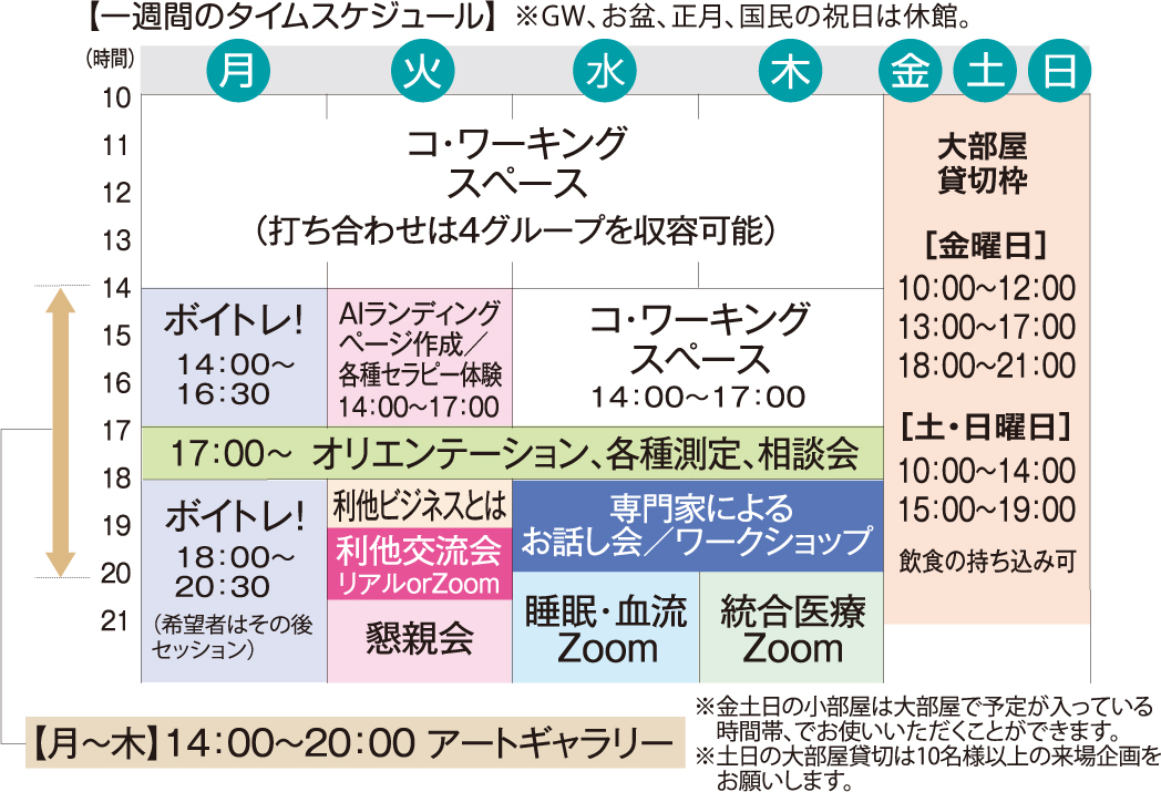 タイムテーブル